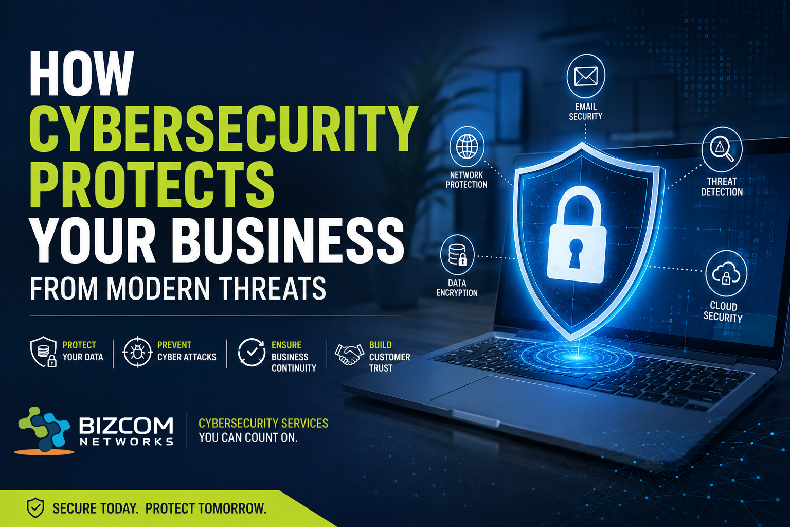 How Cybersecurity Protects Your Business from Modern Threats